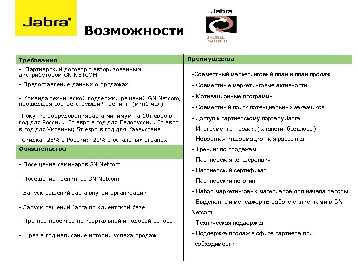 Возможности Требования Преимущества - Партнерский договор с авторизованным дистрибутором GN NETCOM -Совместный маркетинговый план
