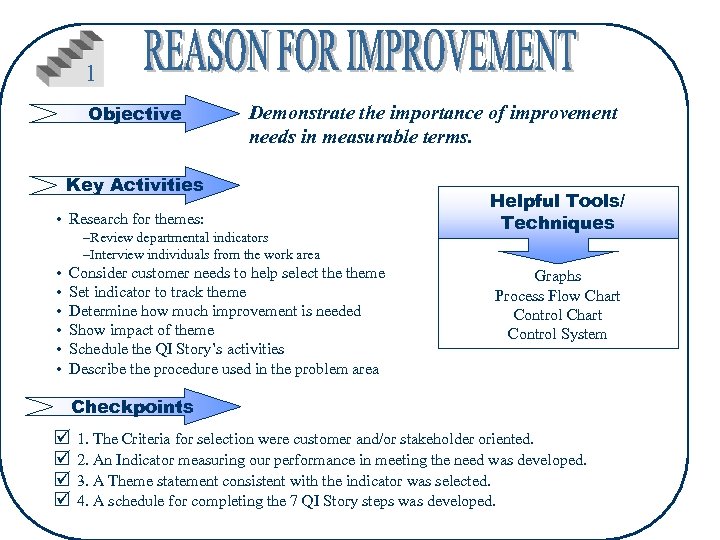 1 Objective Demonstrate the importance of improvement needs in measurable terms. Key Activities •