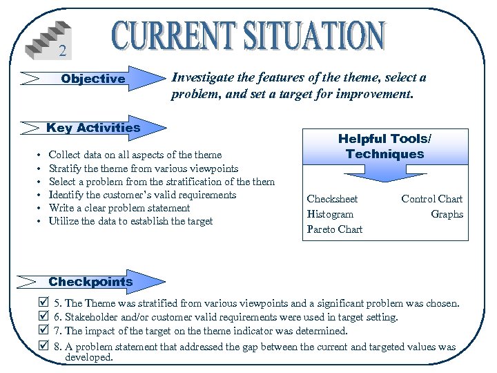 2 Objective Investigate the features of theme, select a problem, and set a target