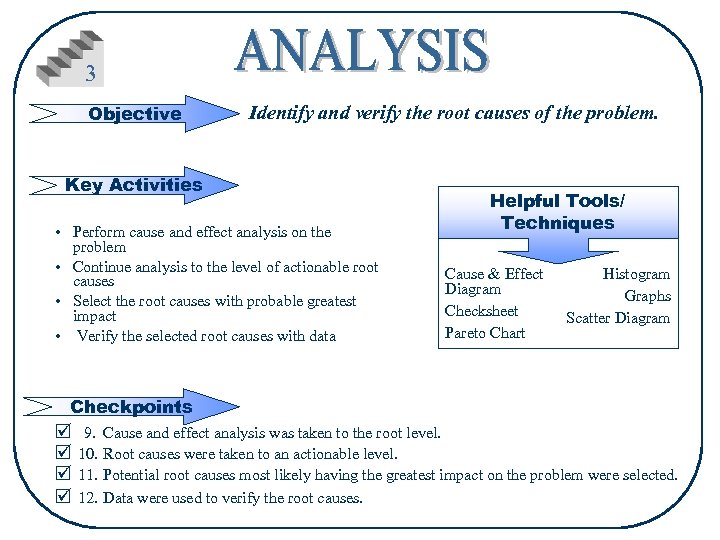 3 Objective Identify and verify the root causes of the problem. Key Activities •