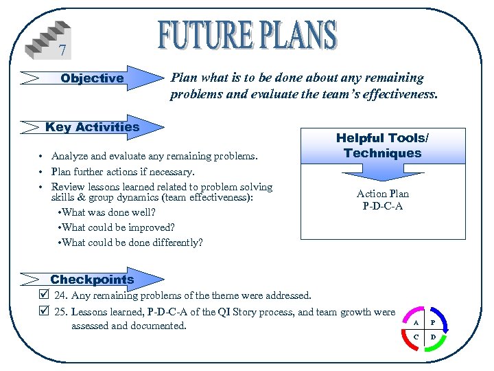 7 Objective Plan what is to be done about any remaining problems and evaluate