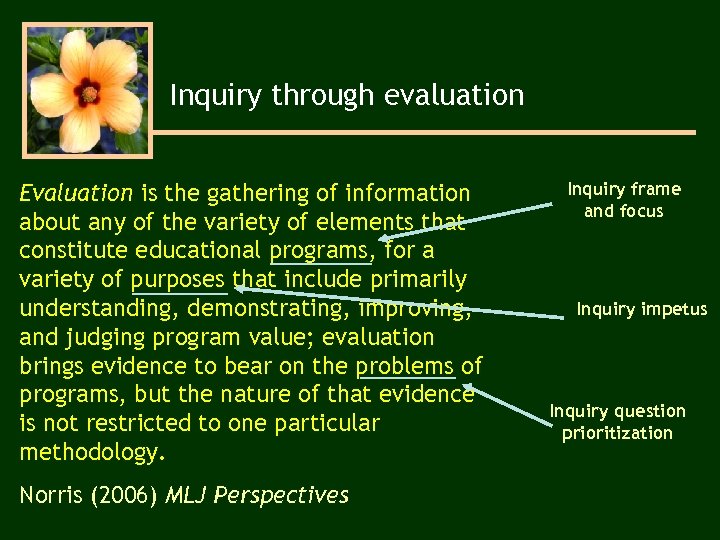 Inquiry through evaluation Evaluation is the gathering of information about any of the variety