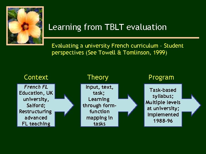 Learning from TBLT evaluation Evaluating a university French curriculum – Student perspectives (See Towell