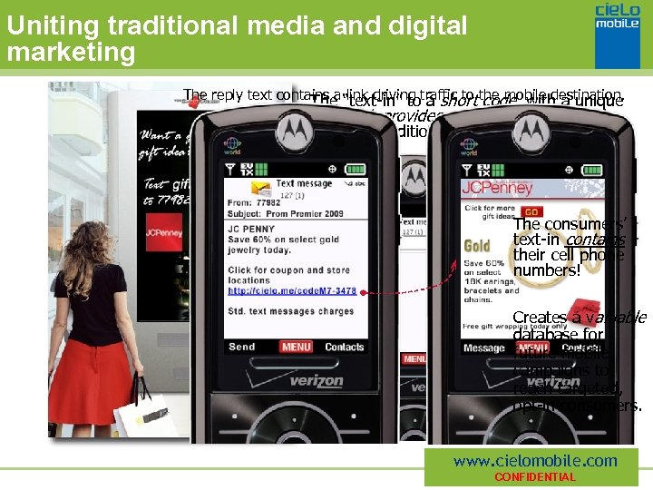 Uniting traditional media and digital marketing The reply text contains a “text-in” totraffic to