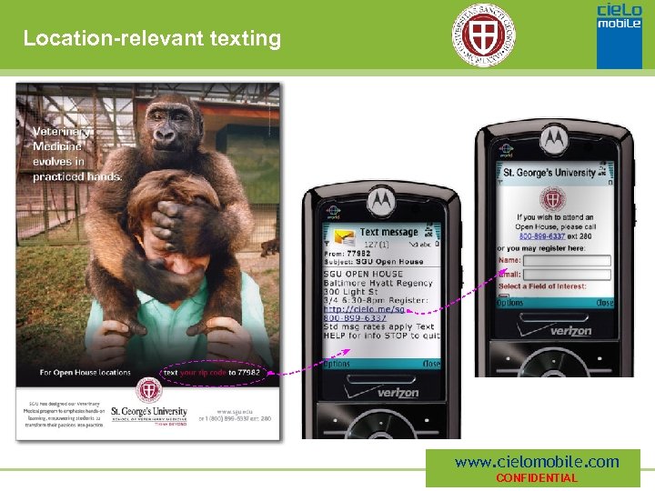 Location-relevant texting www. cielomobile. com CONFIDENTIAL 