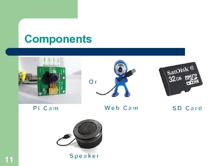 Components Or Web Cam Pi Cam 11 Speaker SD Card 