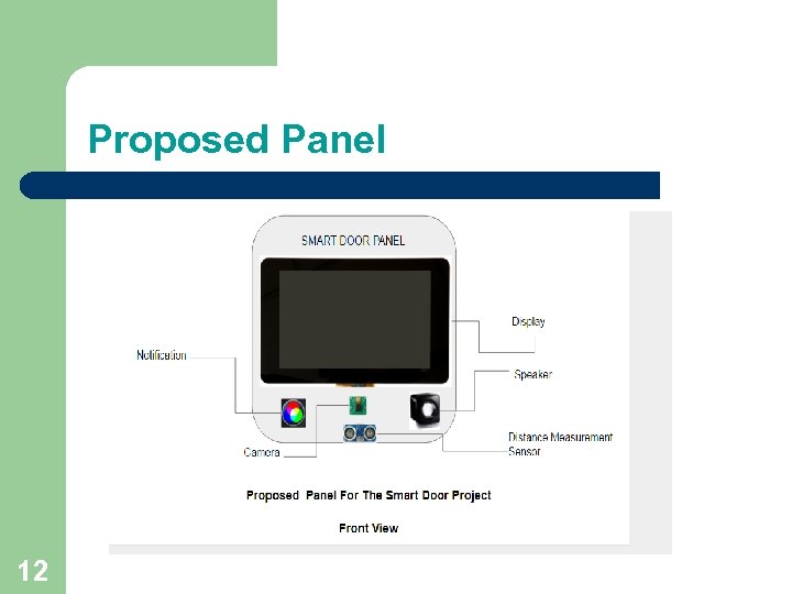 Proposed Panel 12 