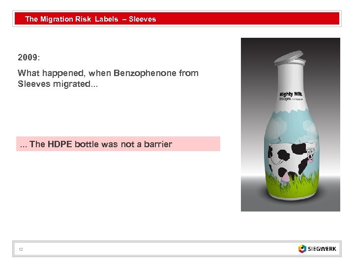 The Migration Risk Labels – Sleeves 2009: What happened, when Benzophenone from Sleeves migrated.