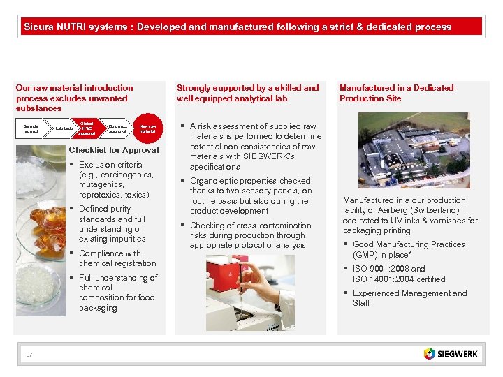 Sicura NUTRI systems : Developed and manufactured following a strict & dedicated process Our