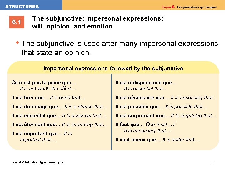 6. 1 The subjunctive: impersonal expressions; will, opinion, and emotion • The subjunctive is