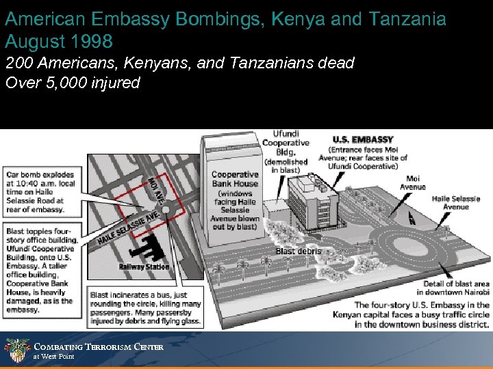 American Embassy Bombings, Kenya and Tanzania August 1998 200 Americans, Kenyans, and Tanzanians dead