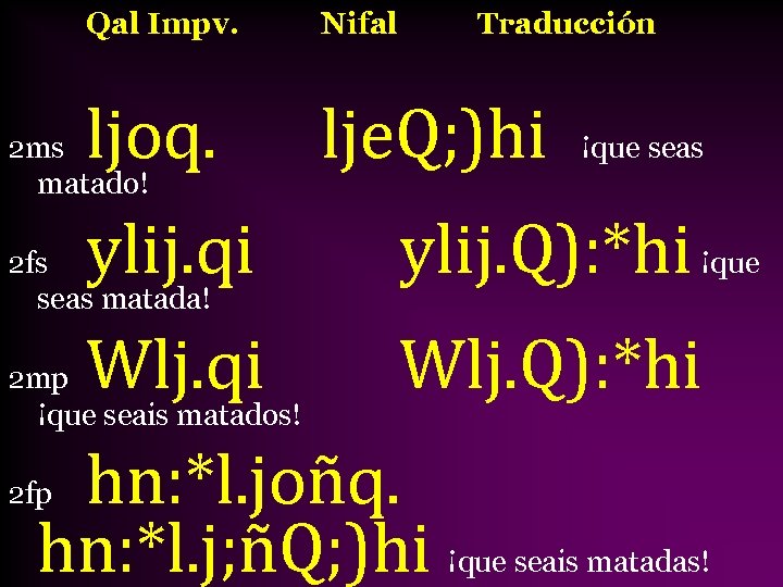 Qal Impv. Nifal ljoq. lje. Q; )hi 2 ms matado! Traducción ¡que seas ylij.