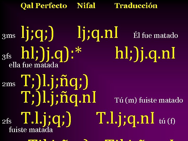 Qal Perfecto 3 ms Nifal Traducción lj; q; ) lj; q. n. I Él