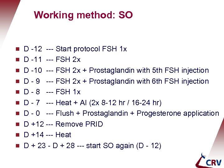 Working method: SO g g g g g D -12 --- Start protocol FSH