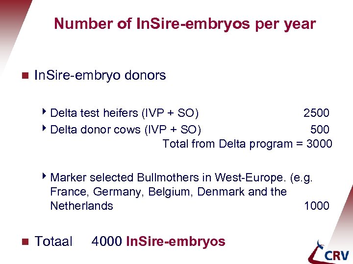 Number of In. Sire-embryos per year g In. Sire-embryo donors 4 Delta test heifers