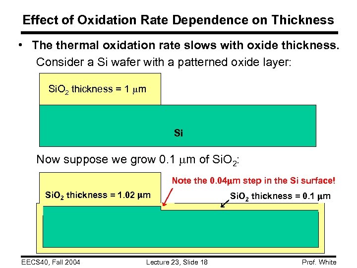 Effect of Oxidation Rate Dependence on Thickness • The thermal oxidation rate slows with