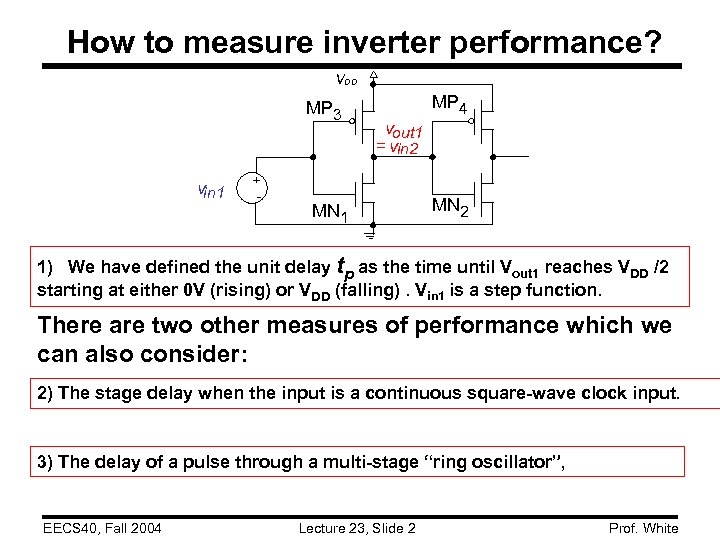 How to measure inverter performance? VDD MP 3 vin 1 + - MP 4