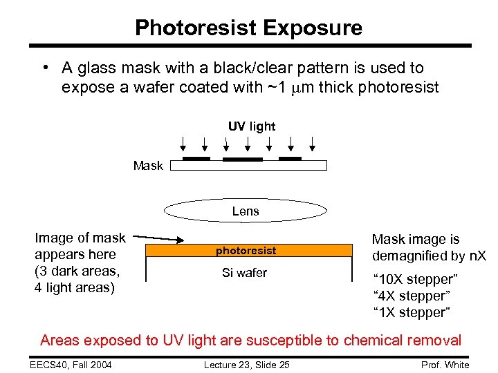 Photoresist Exposure • A glass mask with a black/clear pattern is used to expose