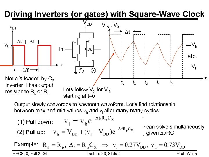 Driving Inverters (or gates) with Square-Wave Clock VDD VIN , VX Vh In etc.