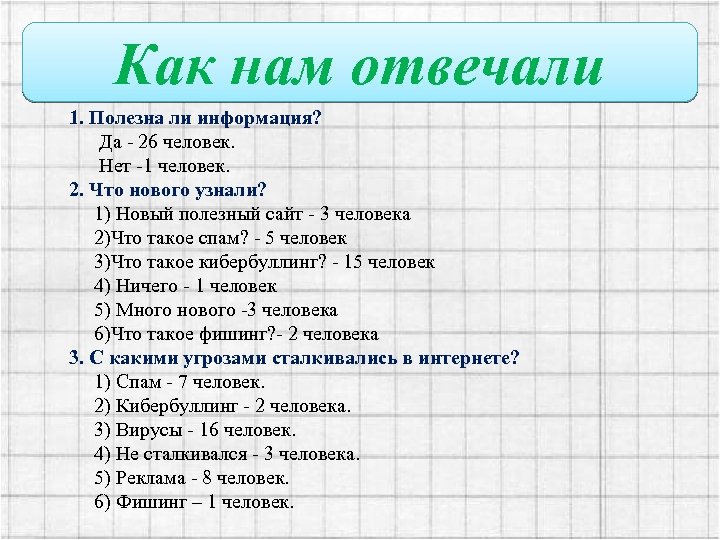 Как нам отвечали 1. Полезна ли информация? Да - 26 человек. Нет -1 человек.