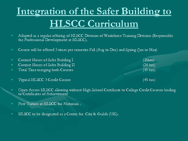 Integration of the Safer Building to HLSCC Curriculum • Adapted as a regular offering