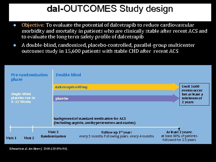 dal-OUTCOMES Study design ● Objective: To evaluate the potential of dalcetrapib to reduce cardiovascular