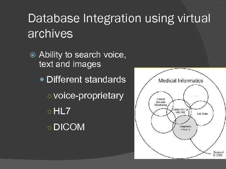 Database Integration using virtual archives Ability to search voice, text and images Different standards