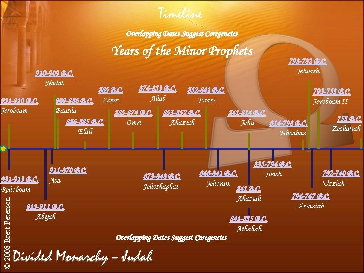 Timeline Overlapping Dates Suggest Coregencies Years of the Minor Prophets 798 -782 B. C.