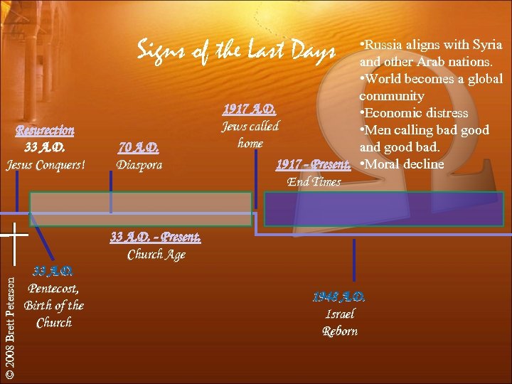 Signs of the Last Days Resurection 33 A. D. Jesus Conquers! 70 A. D.