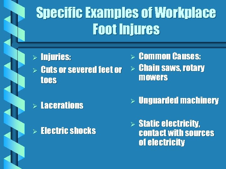 Specific Examples of Workplace Foot Injures Ø Ø Injuries: Cuts or severed feet or