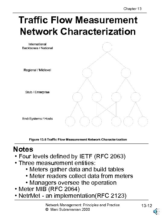 Chapter 13 Traffic Flow Measurement Network Characterization Notes • Four levels defined by IETF