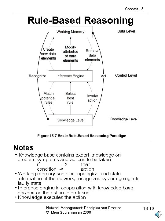 Chapter 13 Rule-Based Reasoning Notes • Knowledge base contains expert knowledge on problem symptoms