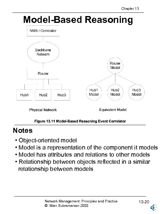 Chapter 13 Model-Based Reasoning Notes • Object-oriented model • Model is a representation of