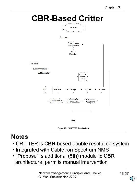 Chapter 13 CBR-Based Critter Notes • CRITTER is CBR-based trouble resolution system • Integrated