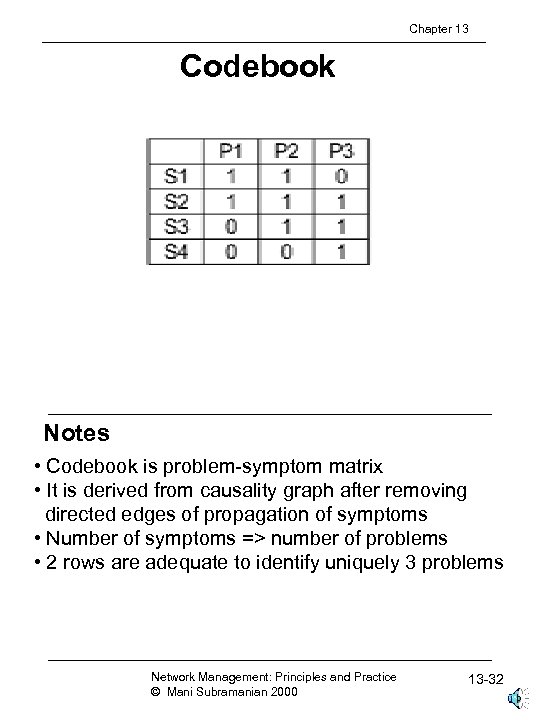 Chapter 13 Codebook Notes • Codebook is problem-symptom matrix • It is derived from