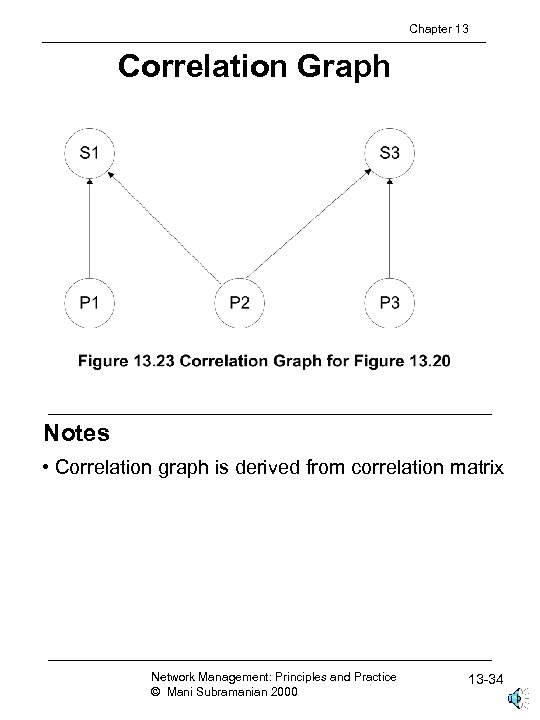 Chapter 13 Correlation Graph Notes • Correlation graph is derived from correlation matrix Network
