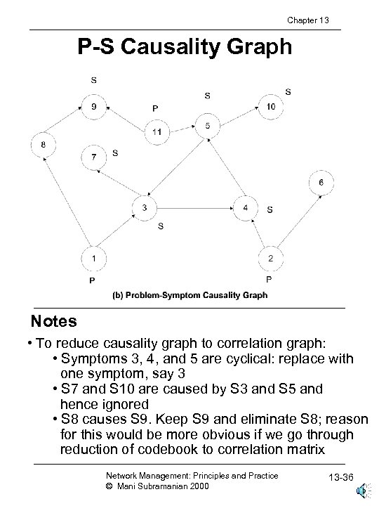 Chapter 13 P-S Causality Graph Notes • To reduce causality graph to correlation graph: