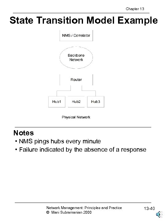 Chapter 13 State Transition Model Example Notes • NMS pings hubs every minute •