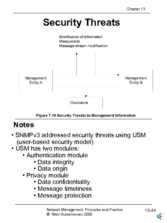 Chapter 13 Security Threats Notes • SNMPv 3 addressed security threats using USM (user-based