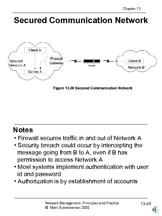 Chapter 13 Secured Communication Network Notes • Firewall secures traffic in and out of