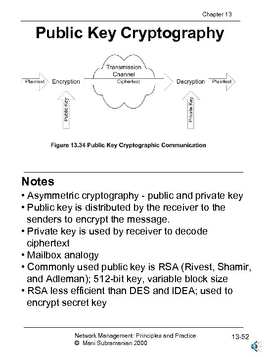 Chapter 13 Public Key Cryptography Notes • Asymmetric cryptography - public and private key