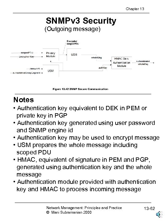 Chapter 13 SNMPv 3 Security (Outgoing message) Notes • Authentication key equivalent to DEK