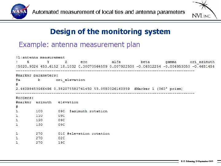 Automated measurement of local ties and antenna parameters Design of the monitoring system Example: