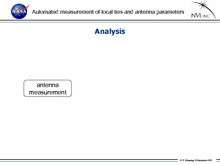 Automated measurement of local ties and antenna parameters Analysis antenna measurement B. S. Schmeing