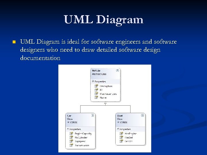 UML Diagram n UML Diagram is ideal for software engineers and software designers who