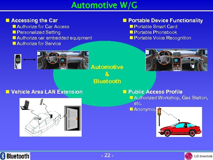 Automotive W/G n Accessing the Car n Portable Device Functionality n Authorize for Car
