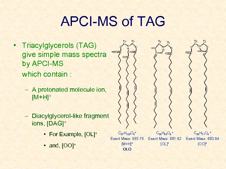 APCI-MS of TAG • Triacylglycerols (TAG) give simple mass spectra by APCI-MS which contain