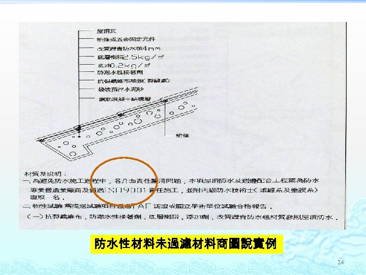 防水性材料未過濾材料商圖說實例 24 