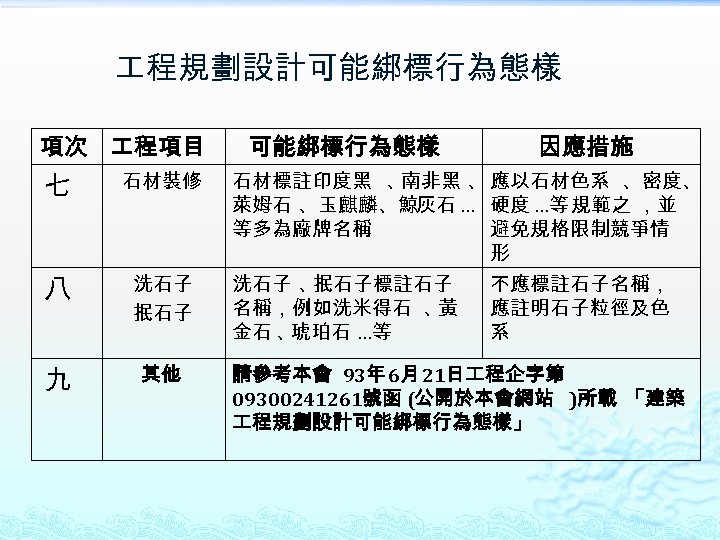  程規劃設計可能綁標行為態樣 項次 程項目 七 石材裝修 八 洗石子 抿石子 九 其他 可能綁標行為態樣 因應措施 石材標註印度黑