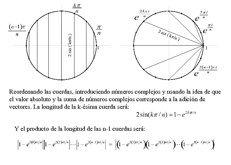 2 sin ( k /n ) 2 si n ( k /n ) Reordenando